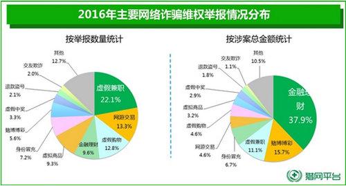 315，蒙受不白之冤的企業(yè)如何預(yù)防侵權(quán)導(dǎo)致的品牌臟水