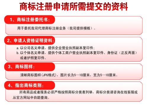 注冊商標(biāo)需要哪些材料？